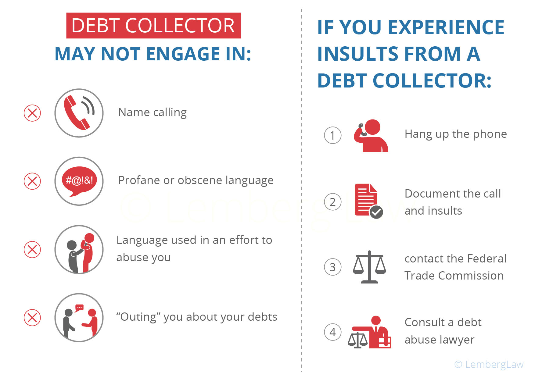 Can Debt Collectors Take Your Car Management And Leadership